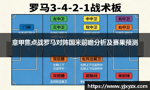 意甲焦点战罗马对阵国米前瞻分析及赛果预测